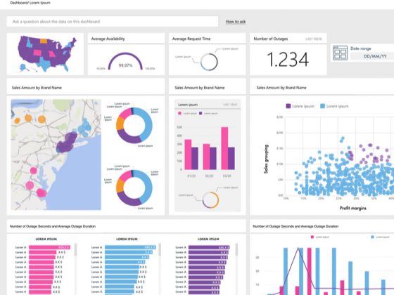 visualización de datos, DataViz, qué es la visualización de datos