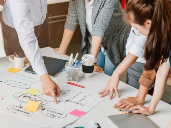 alinear organización resultados esperados