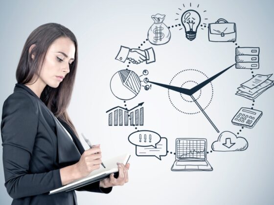 estrategias gestión tiempo