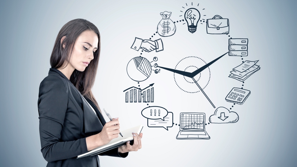 estrategias gestión tiempo